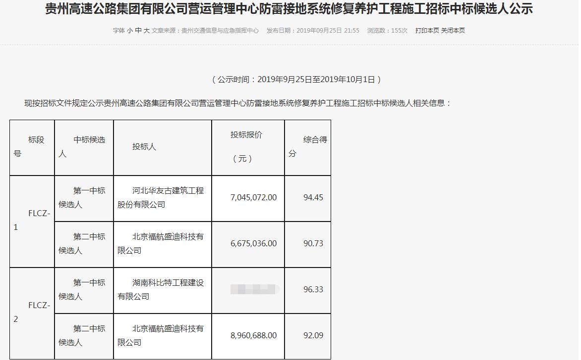 AK网页版防雷中标贵州高速公路.jpg