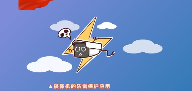AK网页版防雷 | 摄像机的防雷知识点，速度get！